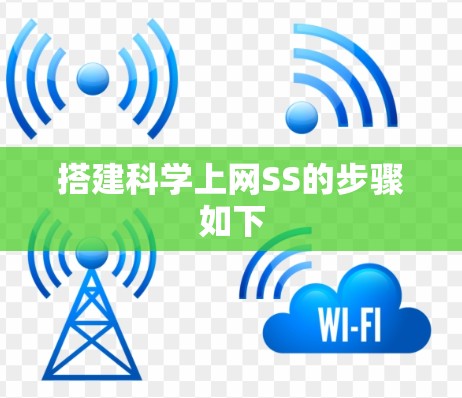 搭建科学上网SS的步骤如下