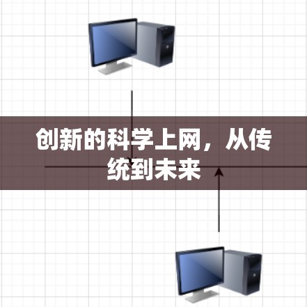 创新的科学上网，从传统到未来