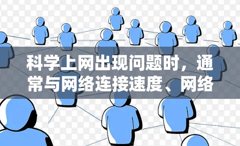 科学上网出现问题时，通常与网络连接速度、网络稳定性和硬件配置有关。以下是一些可能的解决方案