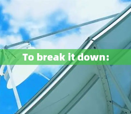 To break it down: