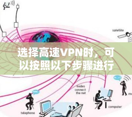 选择高速VPN时，可以按照以下步骤进行