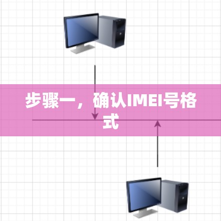 步骤一,确认IMEI号格式 步骤一,确认IMEI号格式