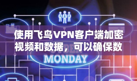 使用飞鸟VPN客户端加密视频和数据,可以确保数据的安全性。以下是逐步指南 使用飞鸟VPN客户端加密视频和数据,可以确保数据的安全性。以下是逐步指南