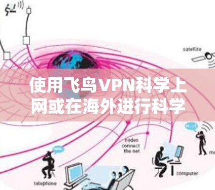 使用飞鸟VPN科学上网或在海外进行科学上网需要考虑多方面的因素,包括安全、隐私、法律以及数据保护等。以下是一些关键点和建议,帮助您在科学上网时使用飞鸟VPN 使用飞鸟VPN科学上网或在海外进行科学上网需要考虑多方面的因素,包括安全、隐私、法律以及数据保护等。以下是一些关键点和建议,帮助您在科学上网时使用飞鸟VPN