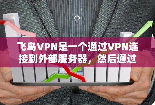 飞鸟VPN是一个通过VPN连接到外部服务器,然后通过翻墙传输内容的工具,旨在帮助用户访问外部网站。以下是对飞鸟VPN的详细分析和建议 飞鸟VPN是一个通过VPN连接到外部服务器,然后通过翻墙传输内容的工具,旨在帮助用户访问外部网站。以下是对飞鸟VPN的详细分析和建议
