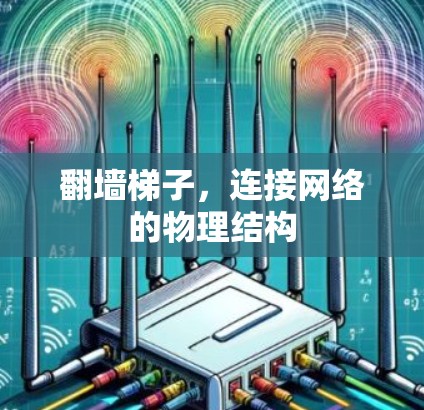 翻墙梯子,连接网络的物理结构 翻墙梯子,连接网络的物理结构