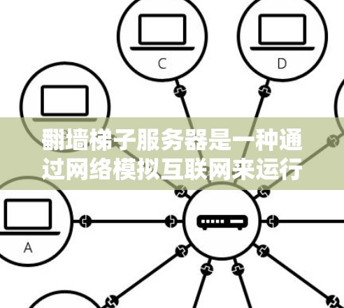 翻墙梯子服务器是一种通过网络模拟互联网来运行服务器、数据库等应用程序的服务器。以下是对翻墙梯子服务器的详细步骤和建议,帮助您顺利完成搭建 翻墙梯子服务器是一种通过网络模拟互联网来运行服务器、数据库等应用程序的服务器。以下是对翻墙梯子服务器的详细步骤和建议,帮助您顺利完成搭建