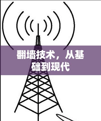 翻墙技术,从基础到现代 翻墙技术,从基础到现代