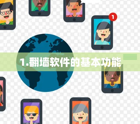 1.翻墙软件的基本功能