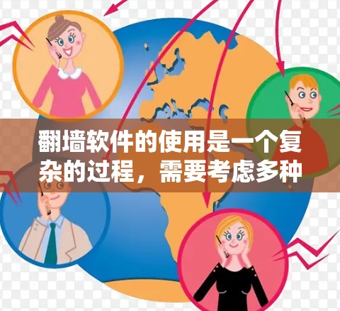 翻墙软件的使用是一个复杂的过程,需要考虑多种因素。以下是根据上述思考步骤总结的建议 翻墙软件的使用是一个复杂的过程,需要考虑多种因素。以下是根据上述思考步骤总结的建议