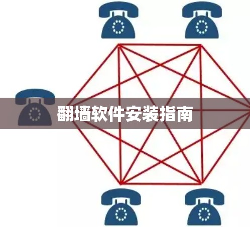 翻墙软件安装指南 翻墙软件安装指南