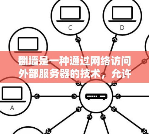 翻墙是一种通过网络访问外部服务器的技术,允许访问服务器不依赖服务器的资源。以下是一个详细的步骤指南,帮助您进行翻墙操作 翻墙是一种通过网络访问外部服务器的技术,允许访问服务器不依赖服务器的资源。以下是一个详细的步骤指南,帮助您进行翻墙操作