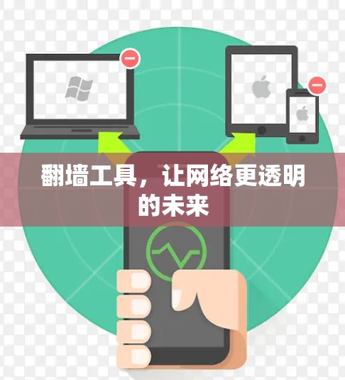 翻墙工具,让网络更透明的未来 翻墙工具,让网络更透明的未来