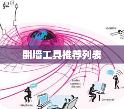 翻墙工具推荐列表 翻墙工具推荐列表