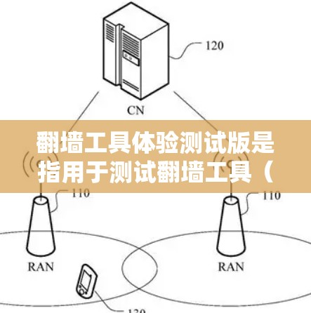 翻墙工具体验测试版是指用于测试翻墙工具(如防火墙、过滤软件等)功能和性能的测试环境。以下是一个全面的翻墙工具体验测试版设计,涵盖测试的基础数据、测试日志、配置文件和结果报告 翻墙工具体验测试版是指用于测试翻墙工具(如防火墙、过滤软件等)功能和性能的测试环境。以下是一个全面的翻墙工具体验测试版设计,涵盖测试的基础数据、测试日志、配置文件和结果报告