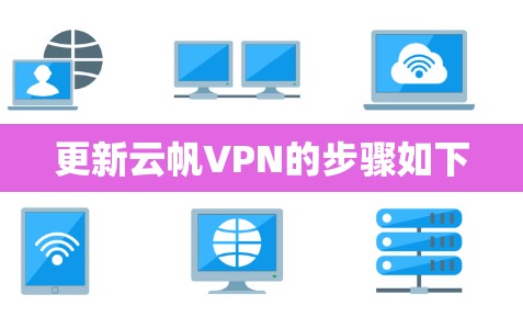 更新云帆VPN的步骤如下 更新云帆VPN的步骤如下