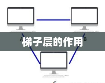 梯子层的作用 梯子层的作用