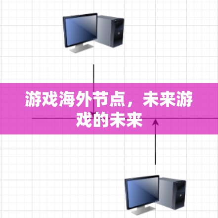 游戏海外节点,未来游戏的未来 游戏海外节点,未来游戏的未来