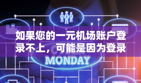 如果您的一元机场账户登录不上,可能是因为登录流程有问题,或者是因为登录失败提示。以下是一些建议,帮助您解决这个问题 如果您的一元机场账户登录不上,可能是因为登录流程有问题,或者是因为登录失败提示。以下是一些建议,帮助您解决这个问题