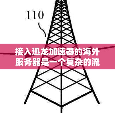 接入迅龙加速器的海外服务器是一个复杂的流程,涉及多个步骤和技术要求。以下是一步步的指南,帮助您顺利进行 接入迅龙加速器的海外服务器是一个复杂的流程,涉及多个步骤和技术要求。以下是一步步的指南,帮助您顺利进行