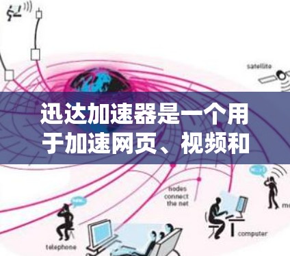 迅达加速器是一个用于加速网页、视频和音乐等文件的工具，通常安装在系统安装盘上。以下是逐步的下载和安装指南