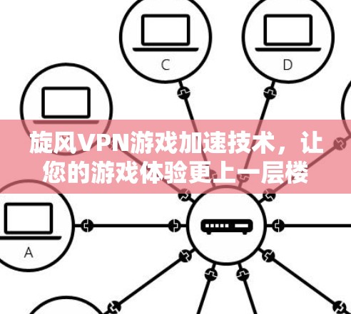 旋风VPN游戏加速技术，让您的游戏体验更上一层楼