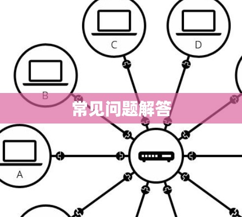 常见问题解答