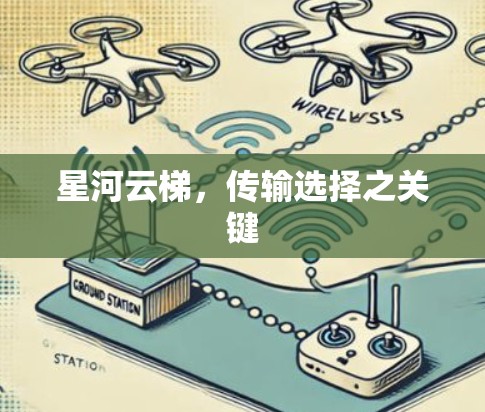 星河云梯,传输选择之关键 星河云梯,传输选择之关键